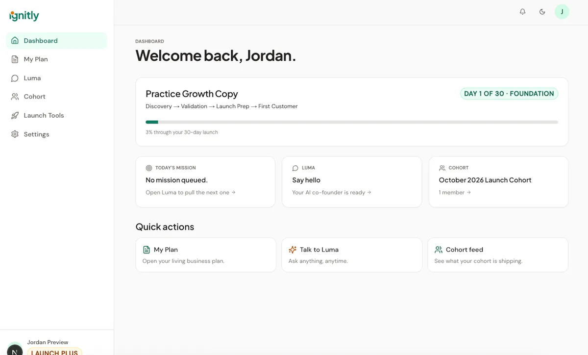 Ignitly dashboard with launch plan progress